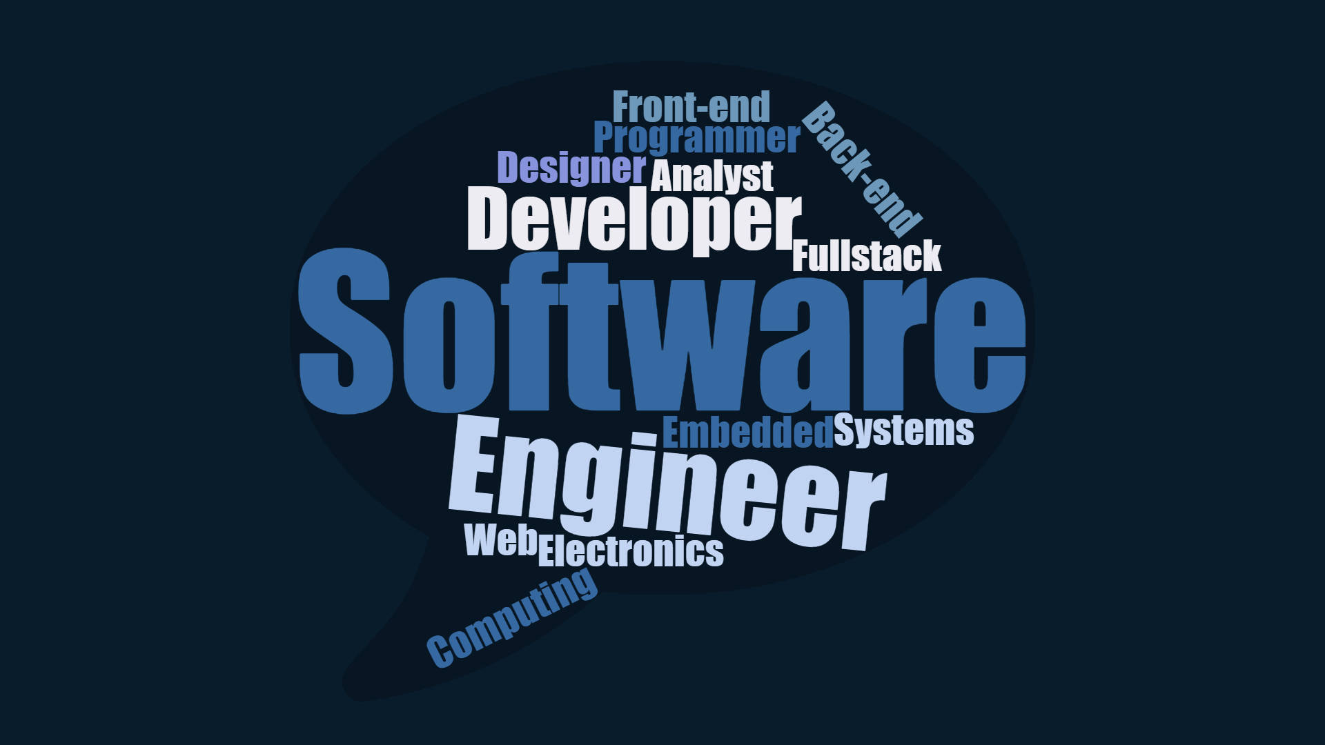 Software Developer – Web Technologies